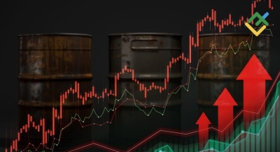 Динамика цен на нефтепродукты: анализ и прогнозы